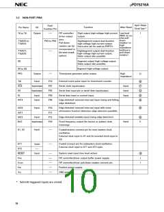 浏览型号UPD75216A的Datasheet PDF文件第10页