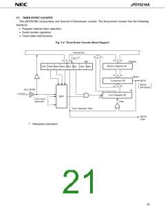 浏览型号UPD75216A的Datasheet PDF文件第21页