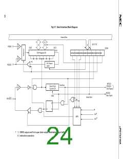 浏览型号UPD75216A的Datasheet PDF文件第24页