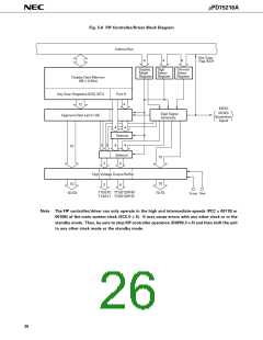 浏览型号UPD75216A的Datasheet PDF文件第26页