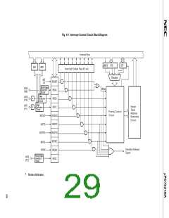 浏览型号UPD75216A的Datasheet PDF文件第29页