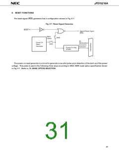 浏览型号UPD75216A的Datasheet PDF文件第31页