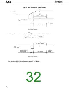 浏览型号UPD75216A的Datasheet PDF文件第32页