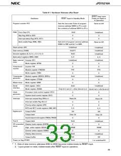 浏览型号UPD75216A的Datasheet PDF文件第33页