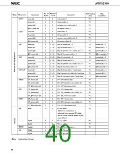 浏览型号UPD75216A的Datasheet PDF文件第40页