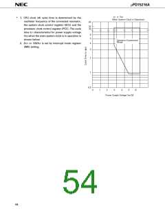 浏览型号UPD75216A的Datasheet PDF文件第54页