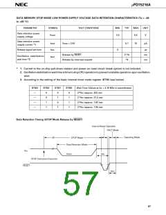 浏览型号UPD75216A的Datasheet PDF文件第57页