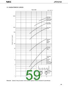 浏览型号UPD75216A的Datasheet PDF文件第59页