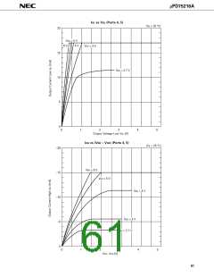 浏览型号UPD75216A的Datasheet PDF文件第61页