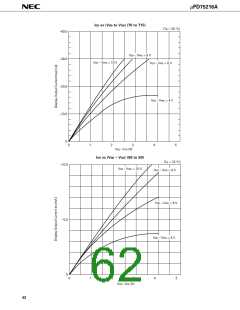 浏览型号UPD75216A的Datasheet PDF文件第62页