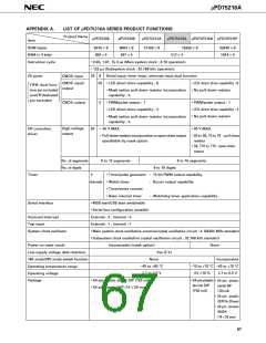 浏览型号UPD75216A的Datasheet PDF文件第67页