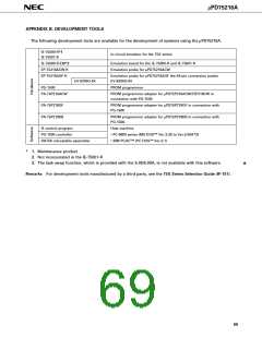浏览型号UPD75216A的Datasheet PDF文件第69页