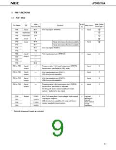 浏览型号UPD75216A的Datasheet PDF文件第9页