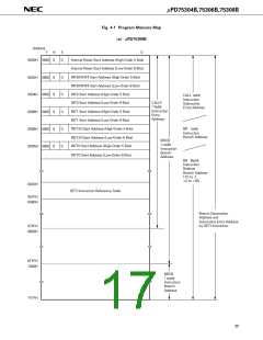 浏览型号UPD75308BGC的Datasheet PDF文件第17页