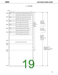 浏览型号UPD75308BGC的Datasheet PDF文件第19页