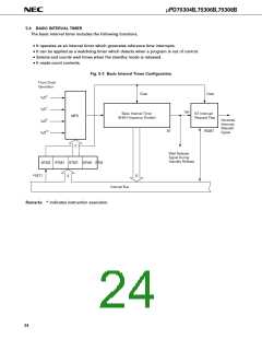 浏览型号UPD75308BGC的Datasheet PDF文件第24页