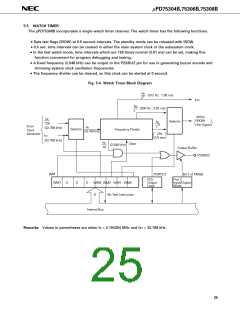 浏览型号UPD75308BGC的Datasheet PDF文件第25页