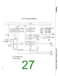 浏览型号UPD75308BGC的Datasheet PDF文件第27页