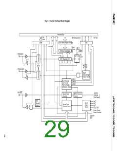 浏览型号UPD75308BGC的Datasheet PDF文件第29页