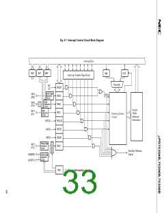 浏览型号UPD75308BGC的Datasheet PDF文件第33页
