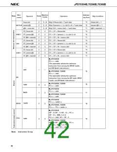 浏览型号UPD75308BGC的Datasheet PDF文件第42页