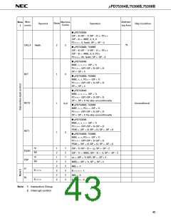 浏览型号UPD75308BGC的Datasheet PDF文件第43页