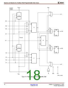 浏览型号XCS10XL-5TQ144C的Datasheet PDF文件第18页
