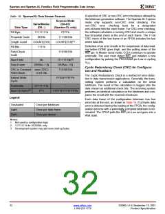 浏览型号XCS10XL-5TQ144C的Datasheet PDF文件第32页