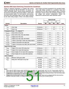 浏览型号XCS10XL-5TQ144C的Datasheet PDF文件第51页