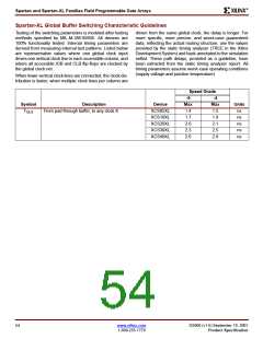 浏览型号XCS10XL-5TQ144C的Datasheet PDF文件第54页