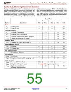 浏览型号XCS10XL-5TQ144C的Datasheet PDF文件第55页