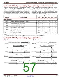 浏览型号XCS10XL-5TQ144C的Datasheet PDF文件第57页