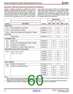浏览型号XCS10XL-5TQ144C的Datasheet PDF文件第60页