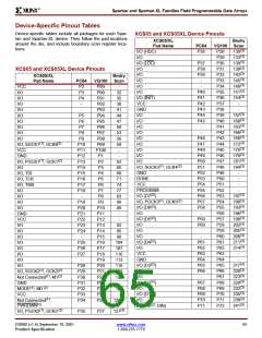 浏览型号XCS10XL-5TQ144C的Datasheet PDF文件第65页