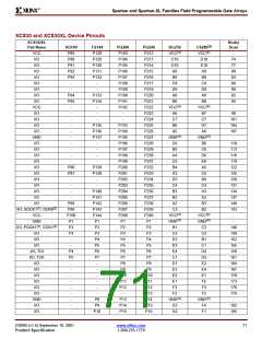 浏览型号XCS10XL-5TQ144C的Datasheet PDF文件第71页
