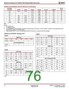 浏览型号XCS10XL-5TQ144C的Datasheet PDF文件第76页