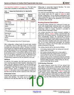 浏览型号XCS30-4CS208I的Datasheet PDF文件第10页