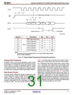 浏览型号XCS30-4CS208I的Datasheet PDF文件第31页