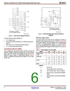 浏览型号XCS30XL-4VQ100C的Datasheet PDF文件第6页