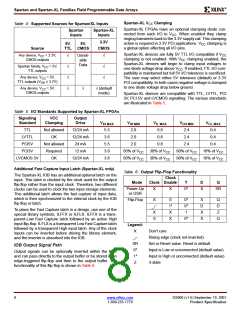 浏览型号XCS30XL-4VQ100C的Datasheet PDF文件第8页