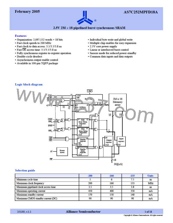 AS7C252MPFD18A-133TQI图片预览