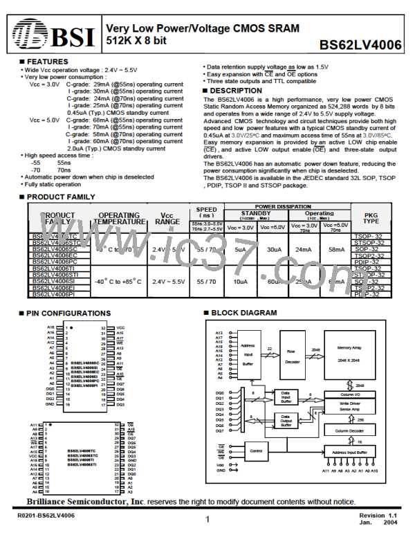 BS62LV4006TC图片预览