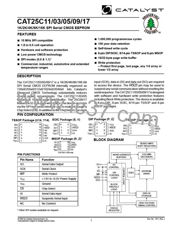 CAT25C17L-1.8TE13图片预览