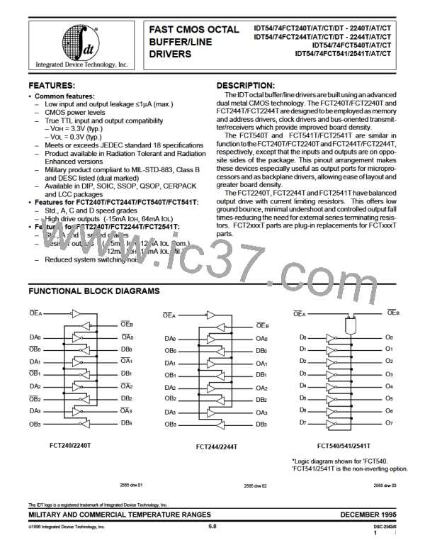 IDT74244DTSO图片预览