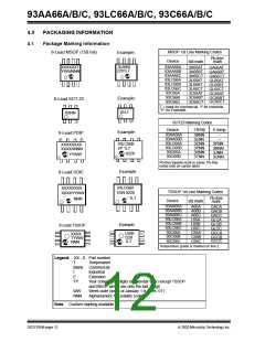 浏览型号93LC66BXTISNG的Datasheet PDF文件第12页