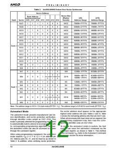 浏览型号AM29DL800BT70WBI的Datasheet PDF文件第12页