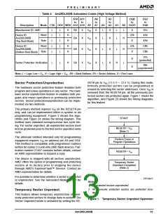 浏览型号AM29DL800BT70WBI的Datasheet PDF文件第13页