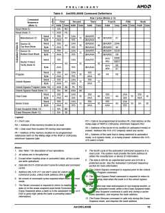 浏览型号AM29DL800BT70WBI的Datasheet PDF文件第19页