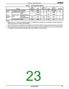 浏览型号AM29DL800BT70WBI的Datasheet PDF文件第23页