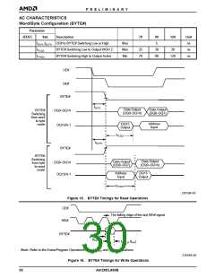 浏览型号AM29DL800BT70WBI的Datasheet PDF文件第30页